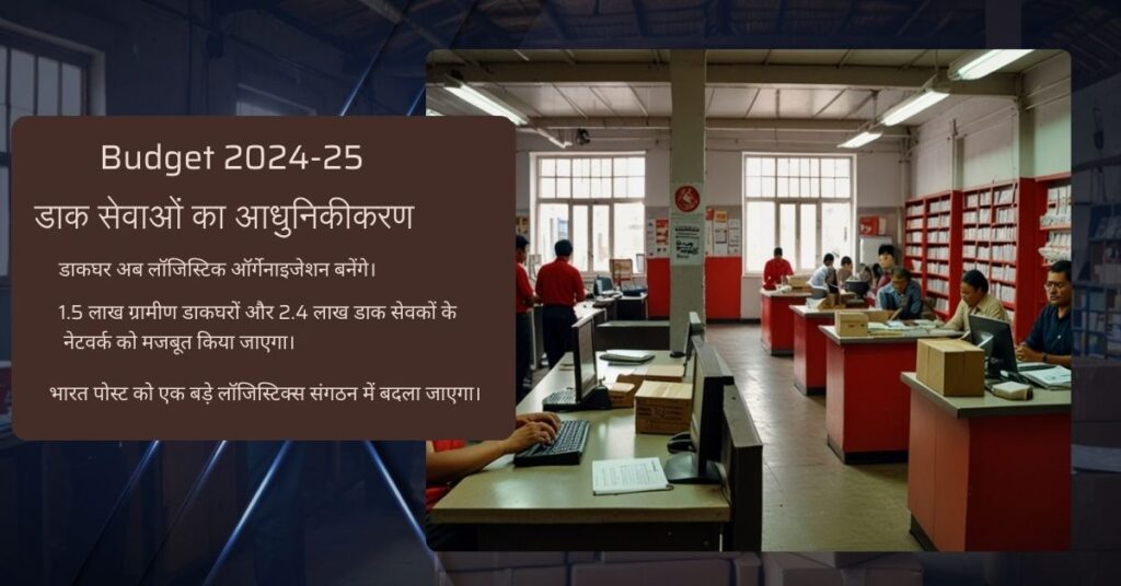 Budget 2024-25 -Modernization of postal services.