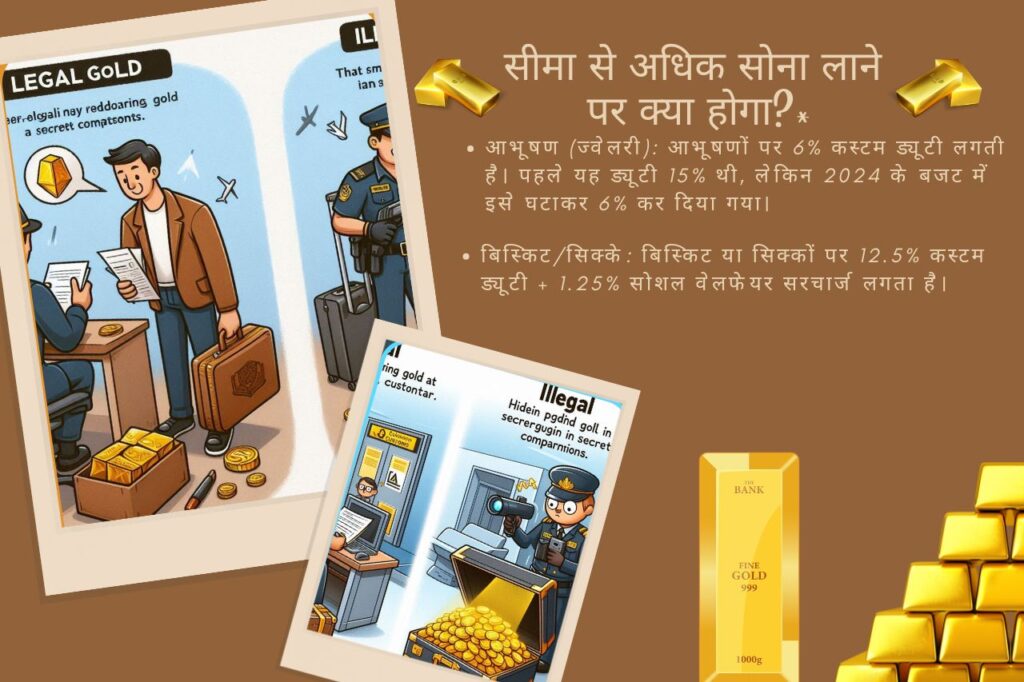 Rules for bringing gold from abroad to India! 