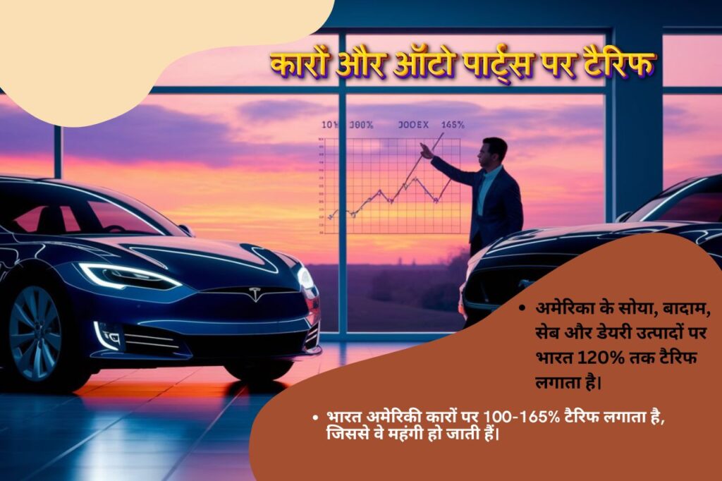 Trade Talks between India and America 